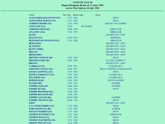 images/43/convoys/UGS-10 screenshot