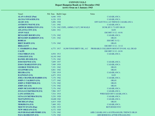 images/43/convoys/UGS-3 screenshot