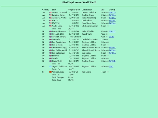images/44/bofa-4401 screenshot