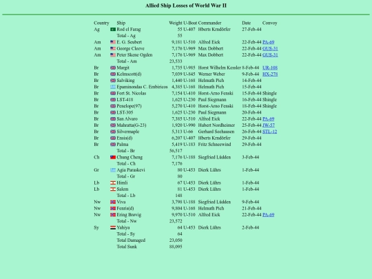 images/44/bofa-4402 screenshot