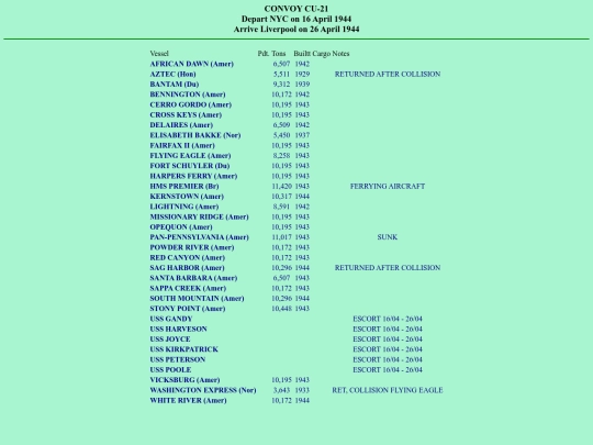 images/44/convoys/CU-21 screenshot