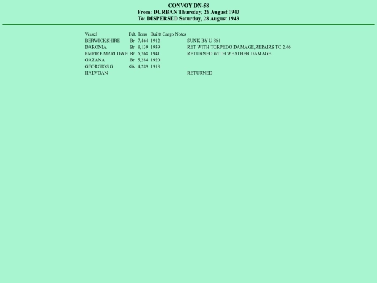 images/44/convoys/DN-58 screenshot