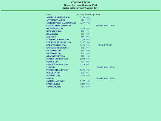 images/44/convoys/EBC-66 screenshot