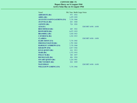 images/44/convoys/EBC-72 screenshot