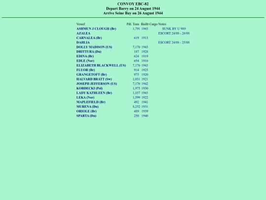 images/44/convoys/EBC-82 screenshot