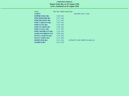 images/44/convoys/FTM-74 screenshot