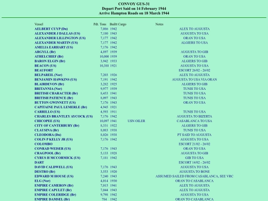 images/44/convoys/GUS-31 screenshot