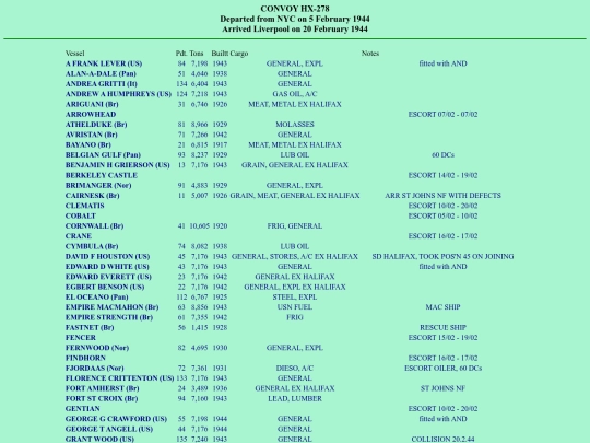 images/44/convoys/HX-278 screenshot