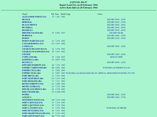 images/44/convoys/JW-57 screenshot