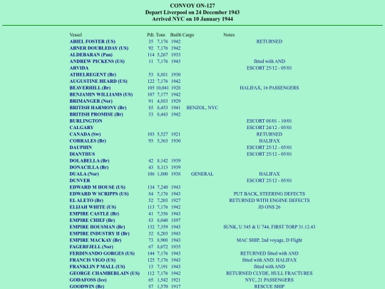 images/44/convoys/ON-217 screenshot