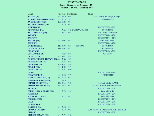 images/44/convoys/ON-219 screenshot