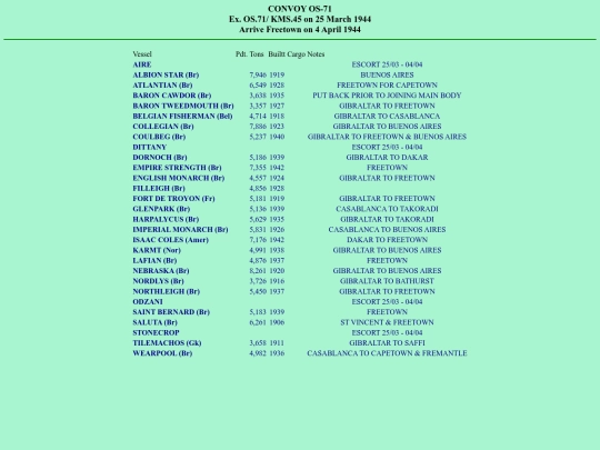 images/44/convoys/OS-71 screenshot