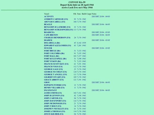 images/44/convoys/RA-59 screenshot