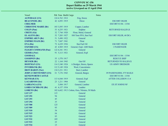 images/44/convoys/SC-156 screenshot