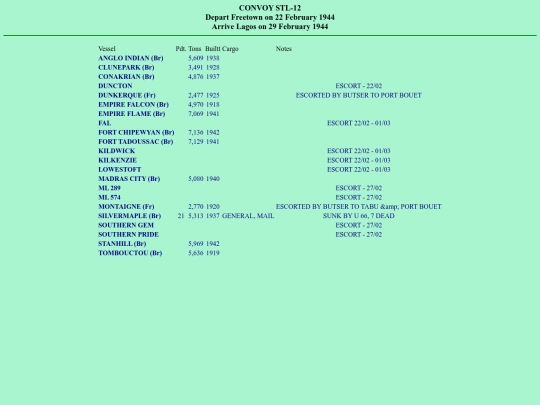 images/44/convoys/STL-12 screenshot