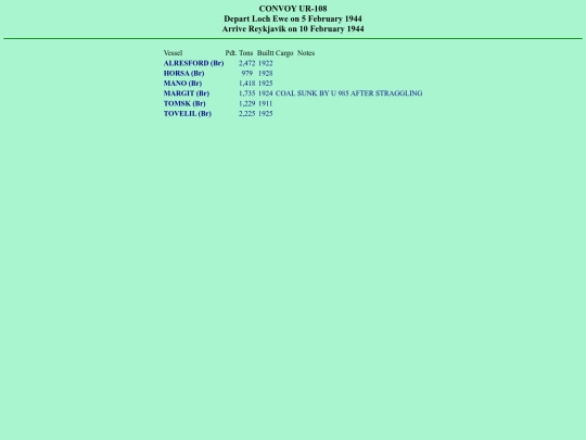 images/44/convoys/UR-108 screenshot