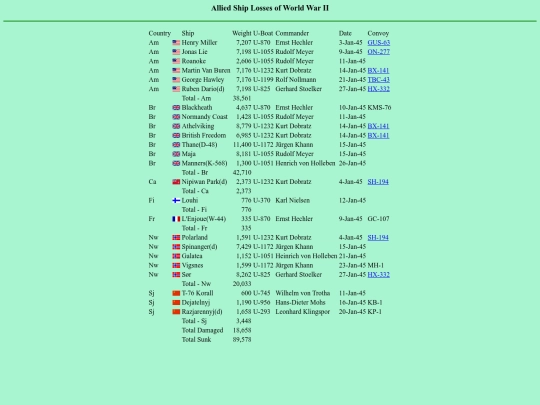 images/45/bofa-4501 screenshot