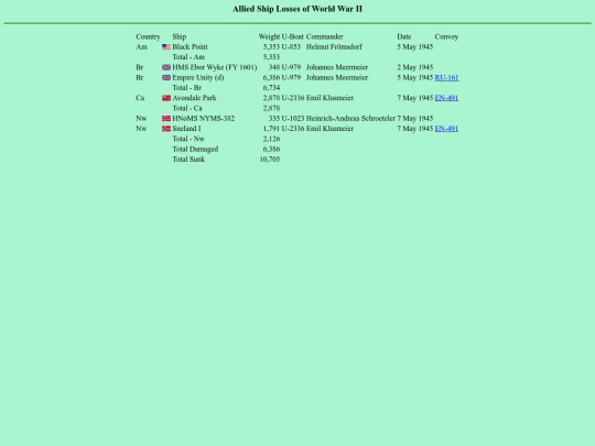 images/45/bofa-4505 screenshot