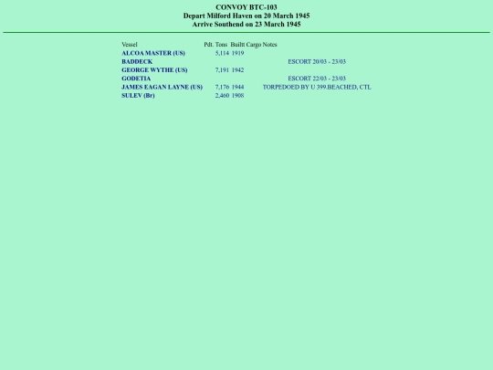 images/45/convoys/BTC-103 screenshot