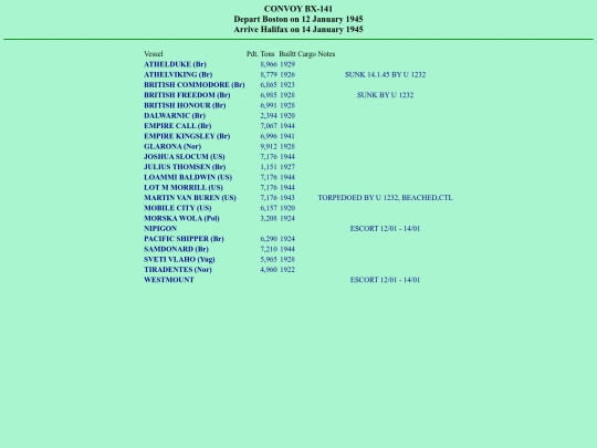 images/45/convoys/BX-141 screenshot
