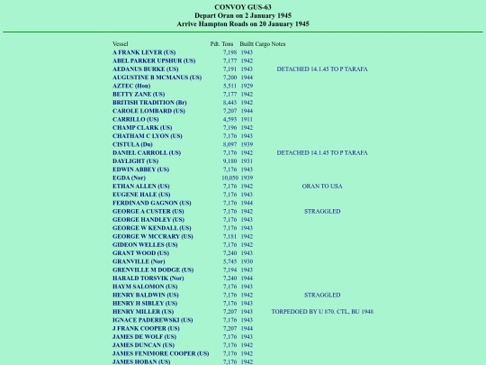 images/45/convoys/GUS-63 screenshot