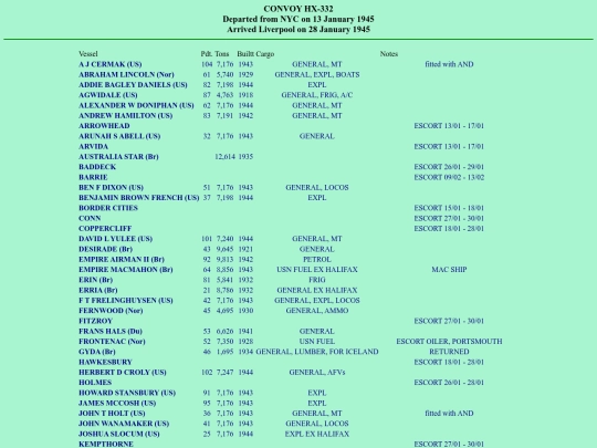 images/45/convoys/HX-332 screenshot