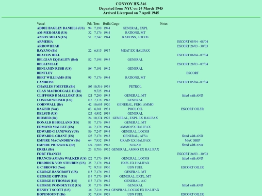 images/45/convoys/HX-346 screenshot