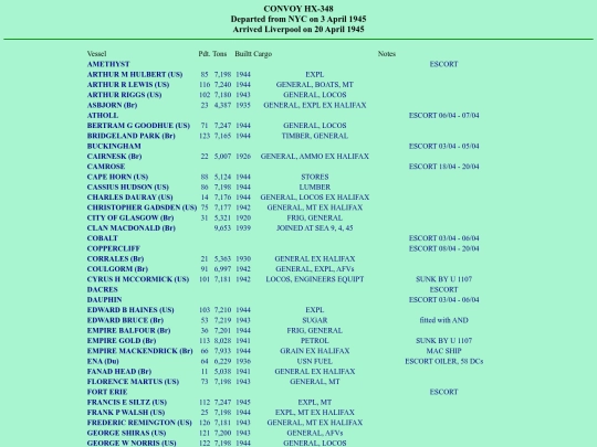 images/45/convoys/HX-348 screenshot