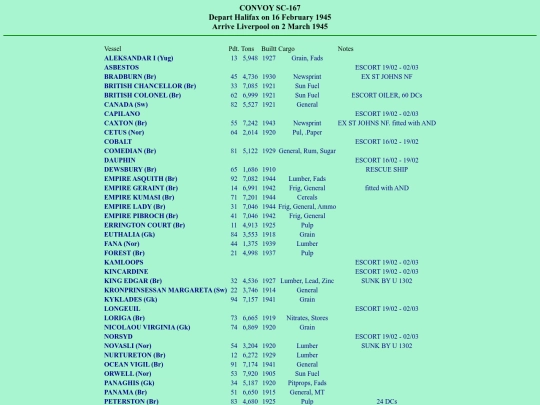 images/45/convoys/SC-167 screenshot