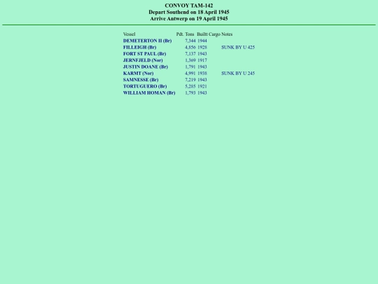 images/45/convoys/TAM-142 screenshot