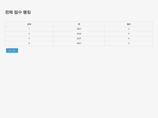 ranking screenshot