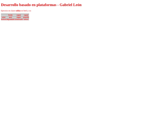 raiz/tablas screenshot