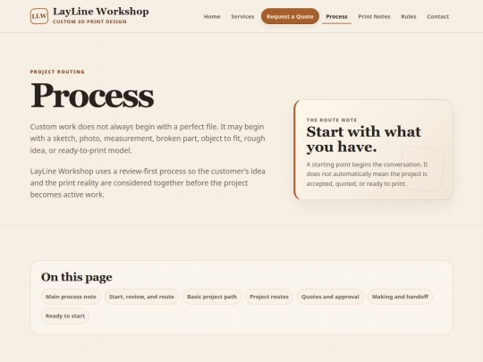 process screenshot