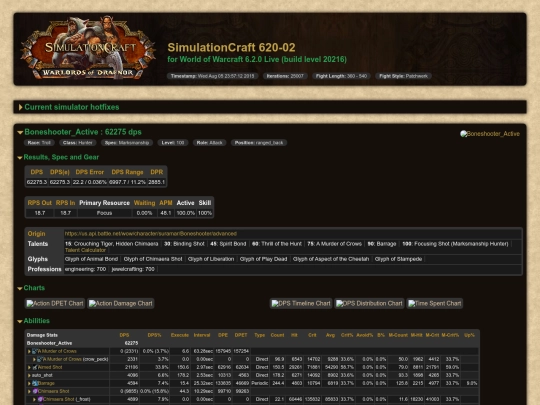 2015 Aug 5 Sims/Boneshooter 704 Legend, 2015 Aug 5 screenshot