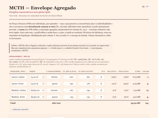 mcth/mcth-envelope screenshot