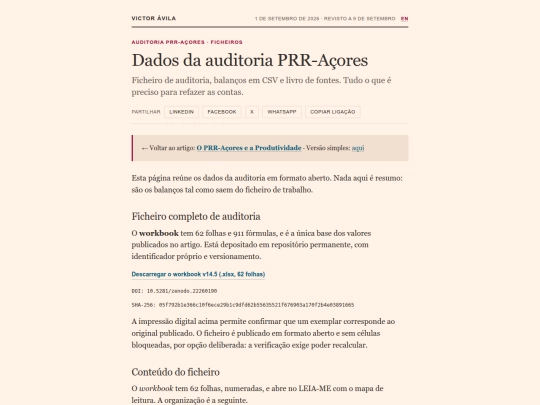 prr-acores/dados screenshot