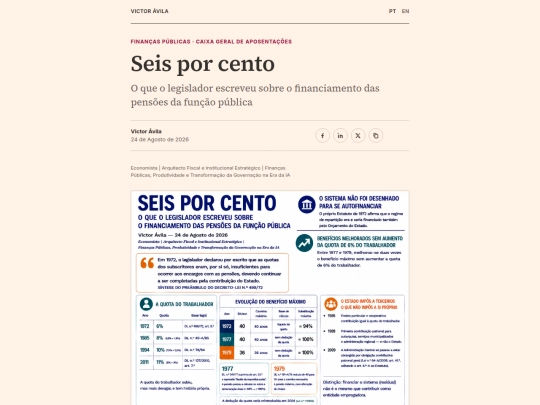 seisporcento screenshot