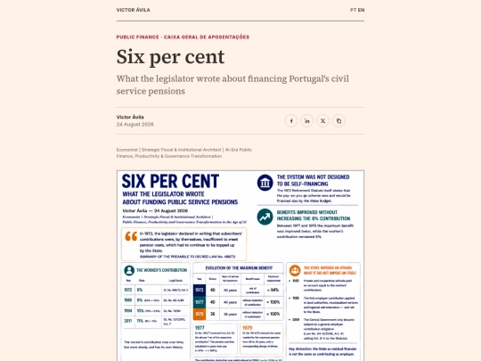 seisporcento/sixpercent screenshot
