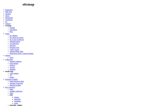 sitemap screenshot