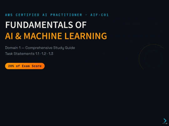 aws_ai/domain1-study-guide screenshot