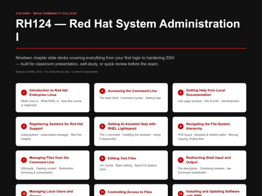 cis126rh/presentation_index screenshot