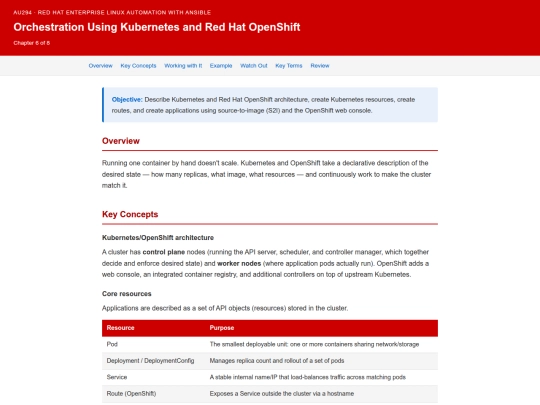 cis271rh/do180_ch06_orchestration screenshot