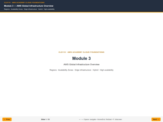 cld110/CLD110_Module03_Global_Infrastructure_S5 screenshot