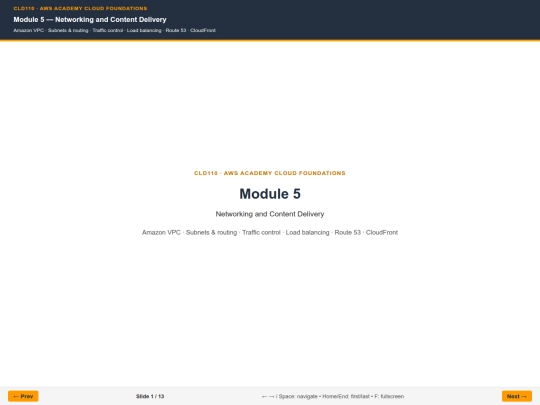 cld110/CLD110_Module05_Networking_Content_Delivery_S5 screenshot