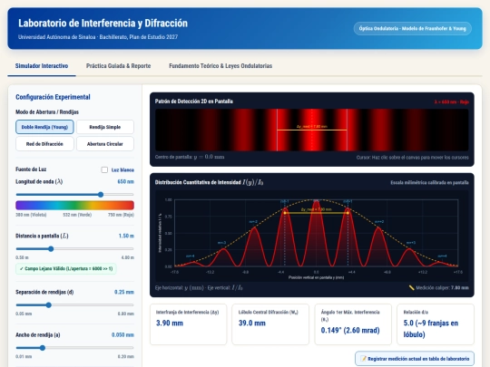 app_index/interferencia_difraccion_uas screenshot