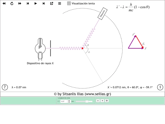 seilias/comptonEffect-es screenshot