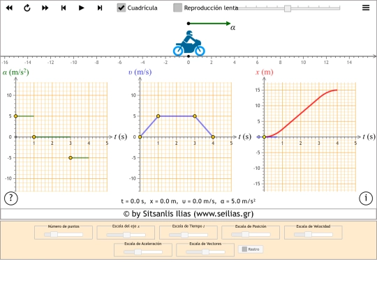 seilias/diagrammataMetabalomenis-es screenshot