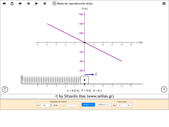 seilias/elasticEnergy-es screenshot