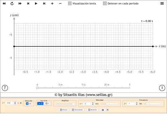 seilias/transverseWaves-es screenshot