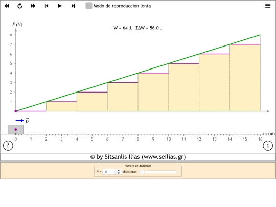 seilias/workByVaryingForce-es screenshot